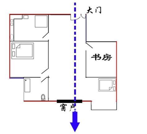 穿堂煞化解